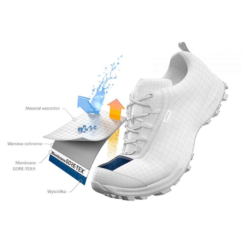 terrex ax3 gtx M Gore-tex scarpa outdoor