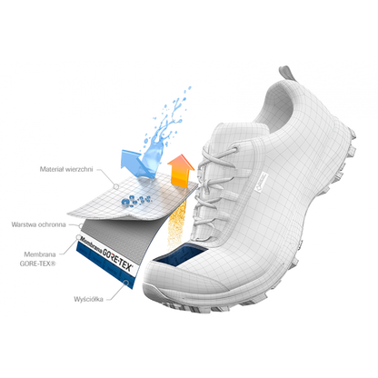 terrex ax3 gtx M Gore-tex scarpa outdoor
